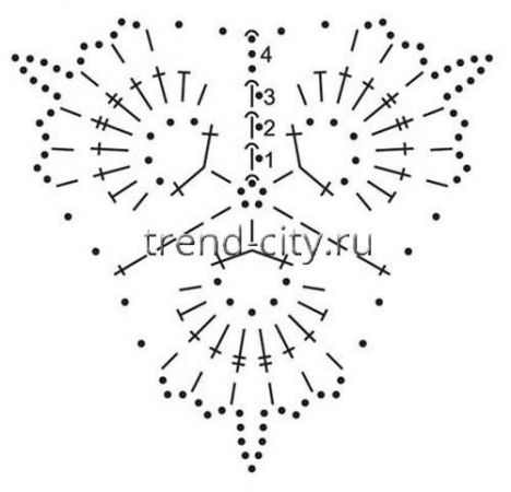 Топ крючком из треугольных мотивов