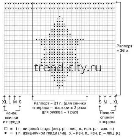 Мужской свитер спицами