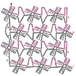 Ажурный узор крючком 53