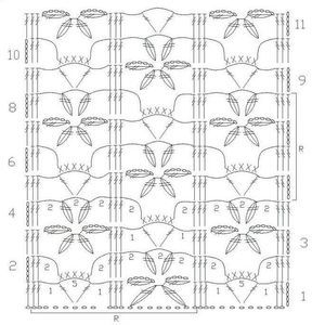 Ажурный узор крючком 64