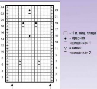 Объемный узор спицами Цветные точки