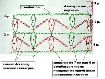 Объемный узор крючком 8428