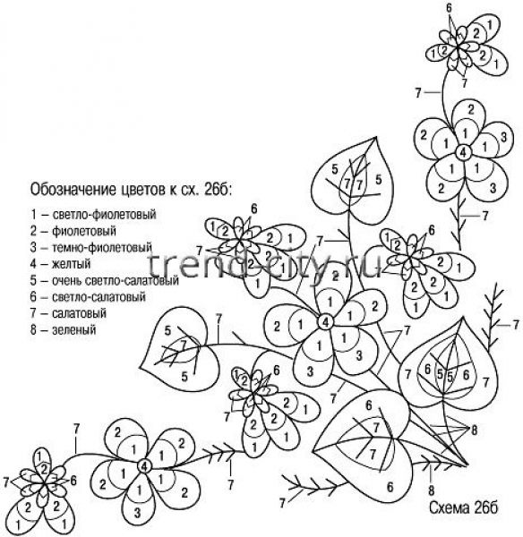 Схема вышивки гладью - Цветы для вышивки уголков салфеток