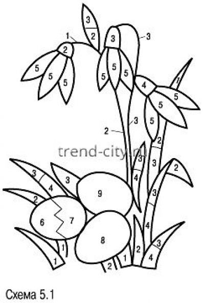 Схема вышивки гладью - Яйца и цветы