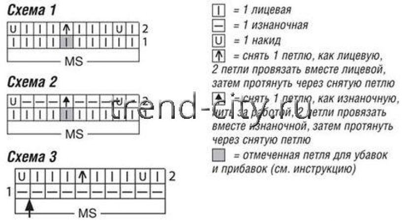 Костюм из топа спицами и юбки