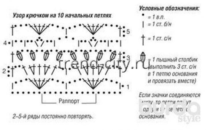 Двухцветный шарф крючком