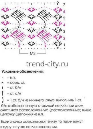 Мини-юбка крючком в полоску