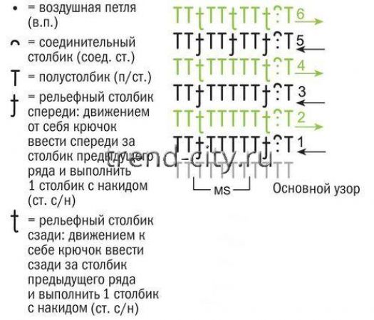 Разноцветные носки спицами