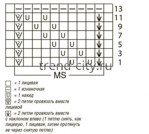 Ажурный свитер спицами с широким воротом