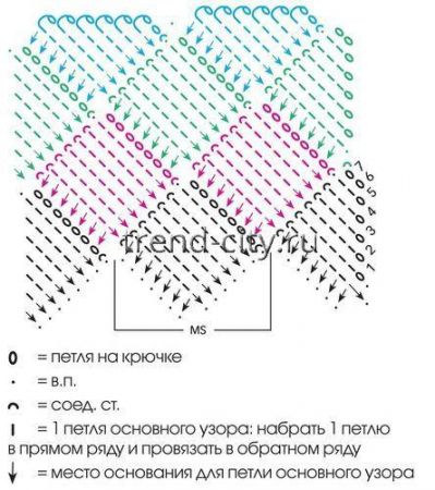 Жакет крючком в тунисской технике