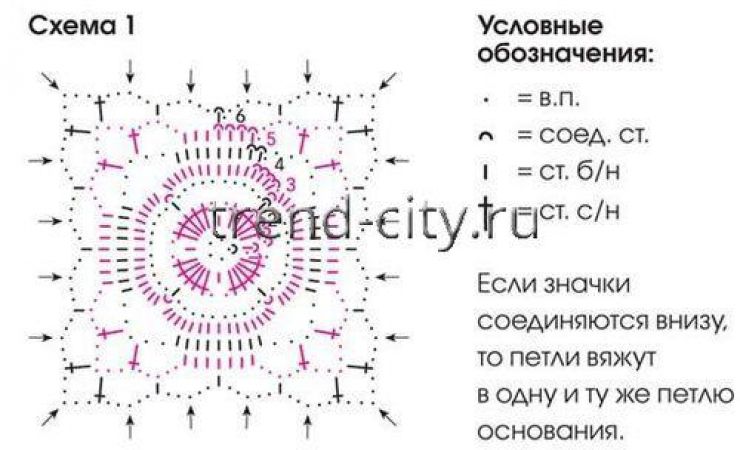 Белый пуловер крючком из мотивов