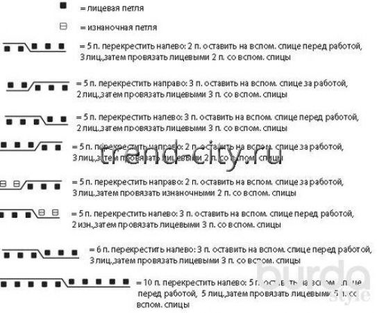 Летний пуловер спицами с узором из ромбов и «кос»