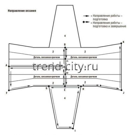 Кардиган спицами с узорной каймой