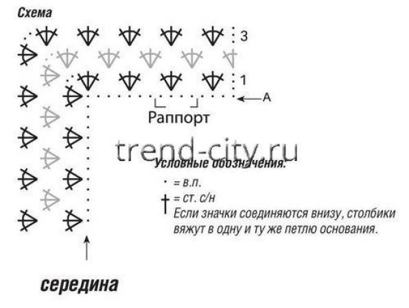 Сумка крючком на круглых ручках