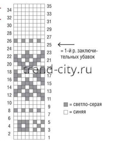 Шапка спицами с жаккардовым узором