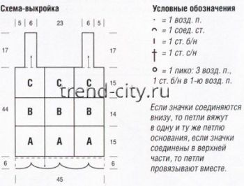 Белый топ спицами из кружевных квадратов