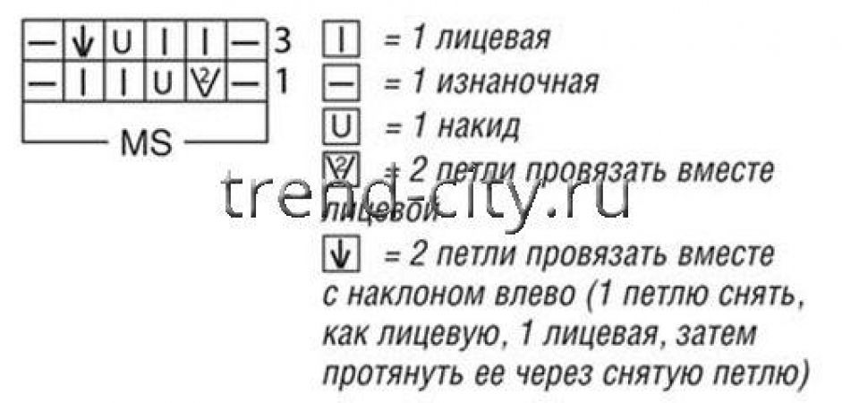 Облегающий джемпер спицами