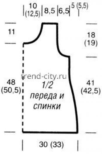 Бирюзовый топ спицами