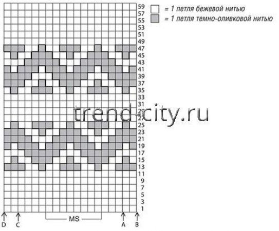 Пончо спицами в технике пэчворк