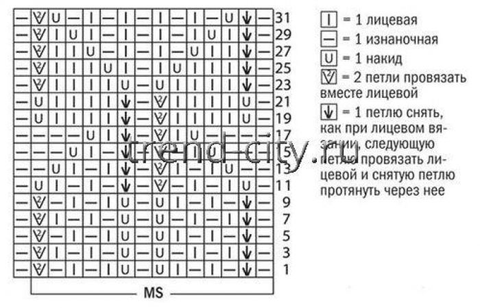 Красная ажурная безрукавка спицами