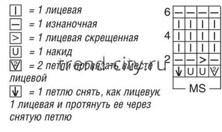 Джемпер спицами из меланжевой пряжи