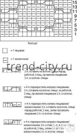 Пуловер спицами с широкой резинкой