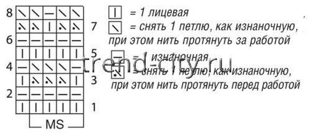 Свитер спицами с большим воротником