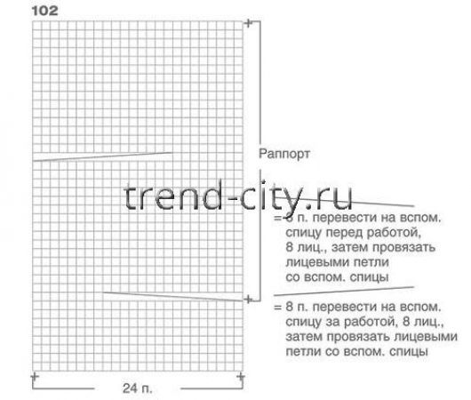 Свитер спицами с широкой косой