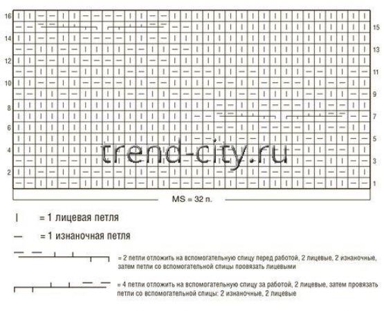 Серо-голубой джемпер спицами с рельефным узором