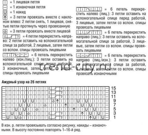 Синий жилет спицами