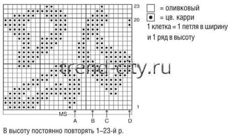 Жилет спицами с «леопардовым» узором