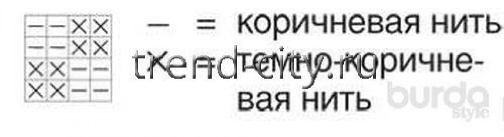 Мужской пуловер спицами в шотландскую клетку