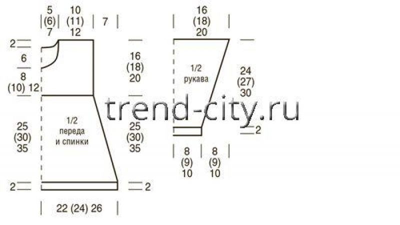 Оранжевое платье спицами с жаккардовым узором