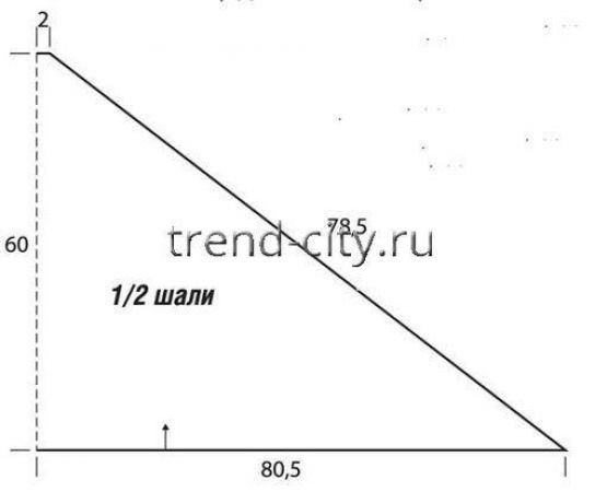 Шаль крючком с вышитыми цветами