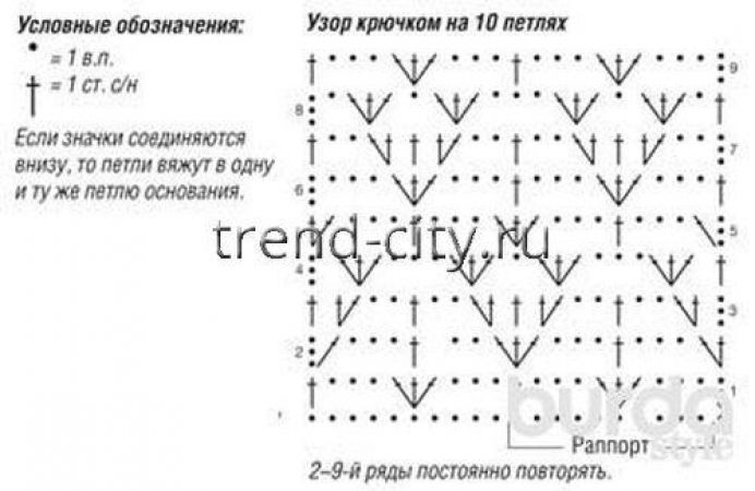 Пуловер крючком с коротким рукавом