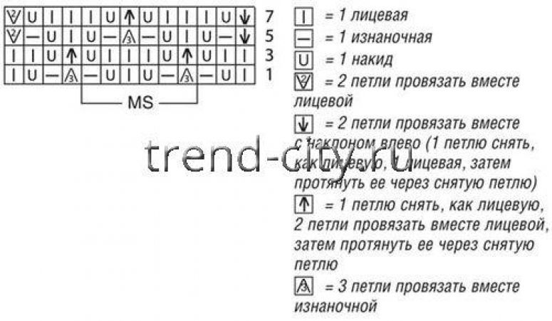 Трехцветный джемпер спицами