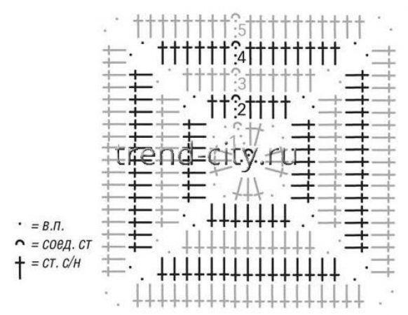 Топ крючком из квадратов