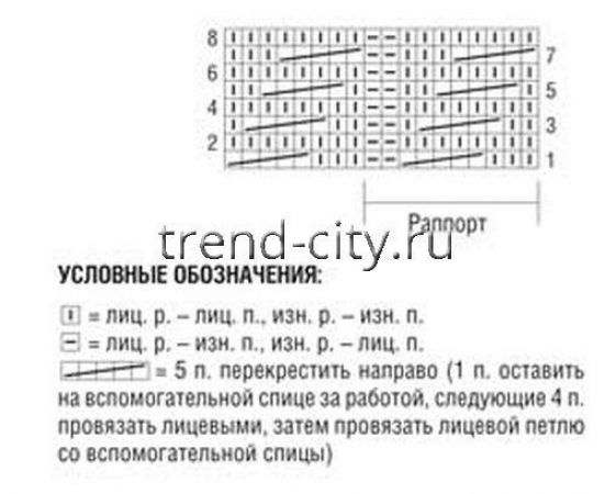 Пончо спицами в стиле «пэчворк»