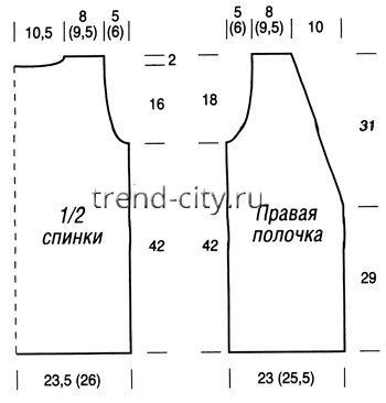 Жилет спицами с косами