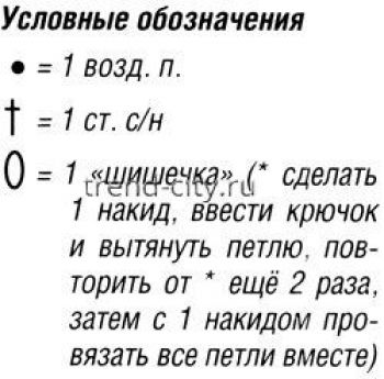 Жилет спицами с вертикальными полосами