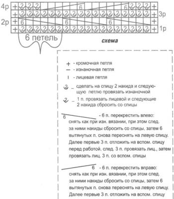 Кепи спицами женская вязаная