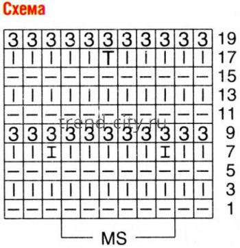 Меланжевое мини-платье спицами