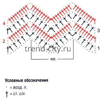 Меланжевый топ спицами с узором из зигзагов