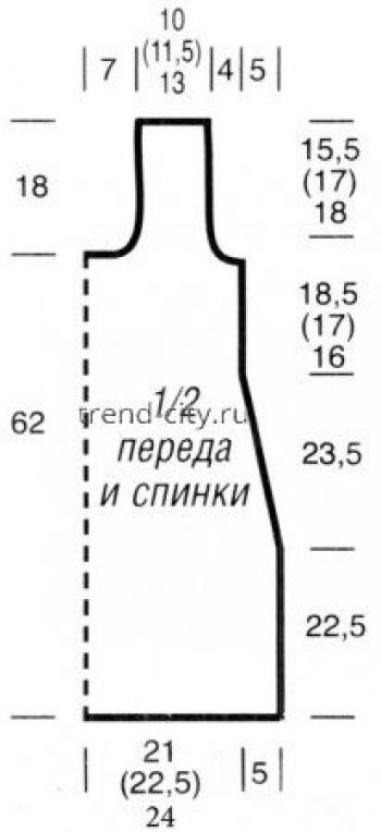 Платье спицами из широких полос