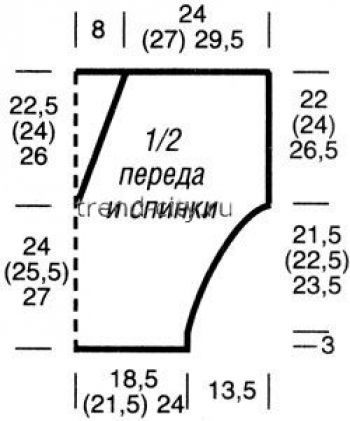 Полосатый пуловер спицами в морском стиле