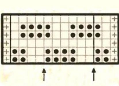 Простой узор спицами Мелкие шашечки