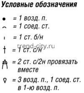 Серый кардиган спицами и длинные краги