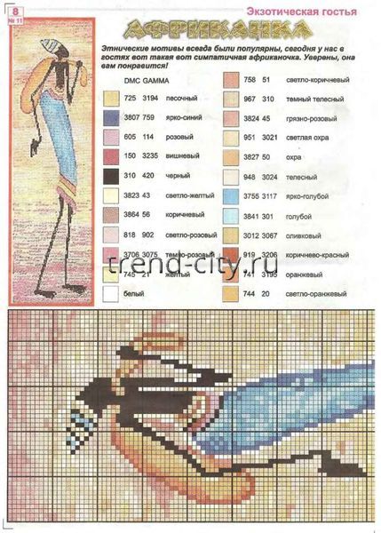 Схема вышивки крестом - Африканка