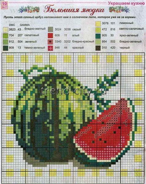 Схема вышивки крестом - Арбуз