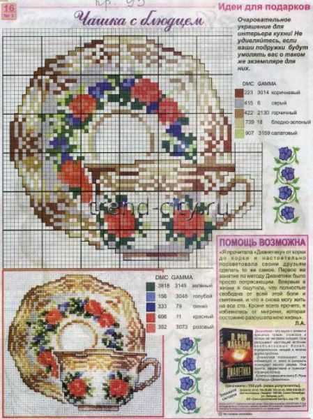 Схема вышивки крестом - Чашка с блюдцем